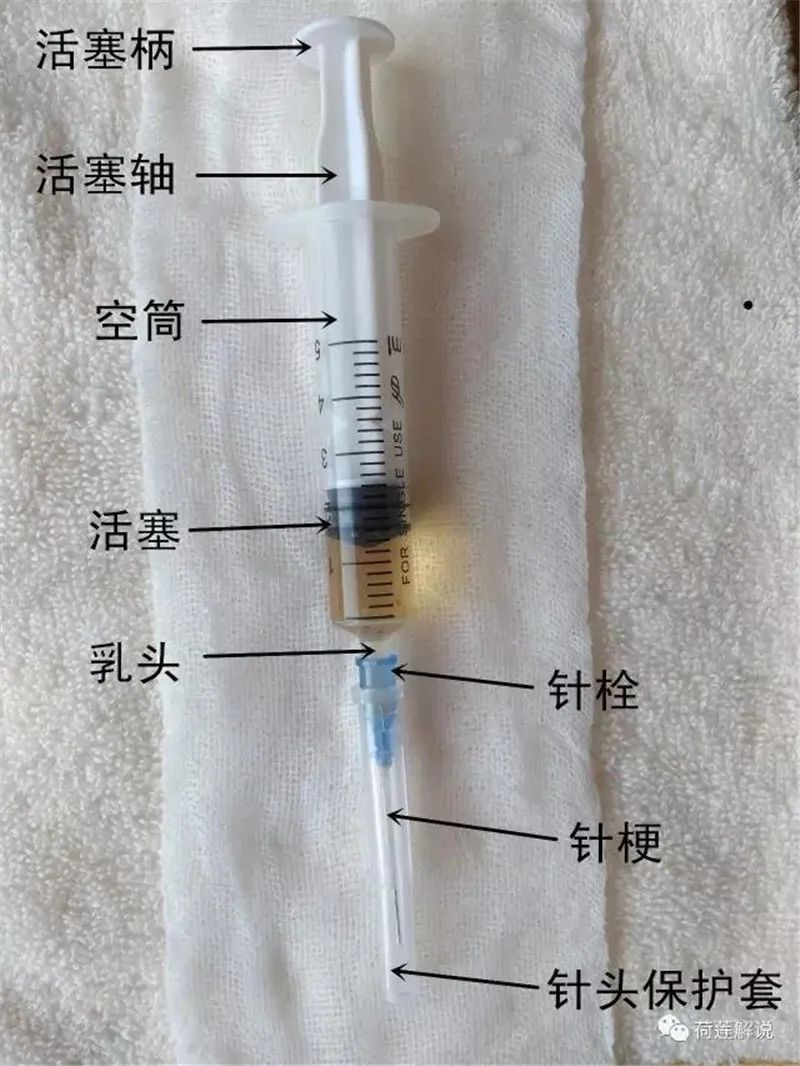 注射器针栓图片图片