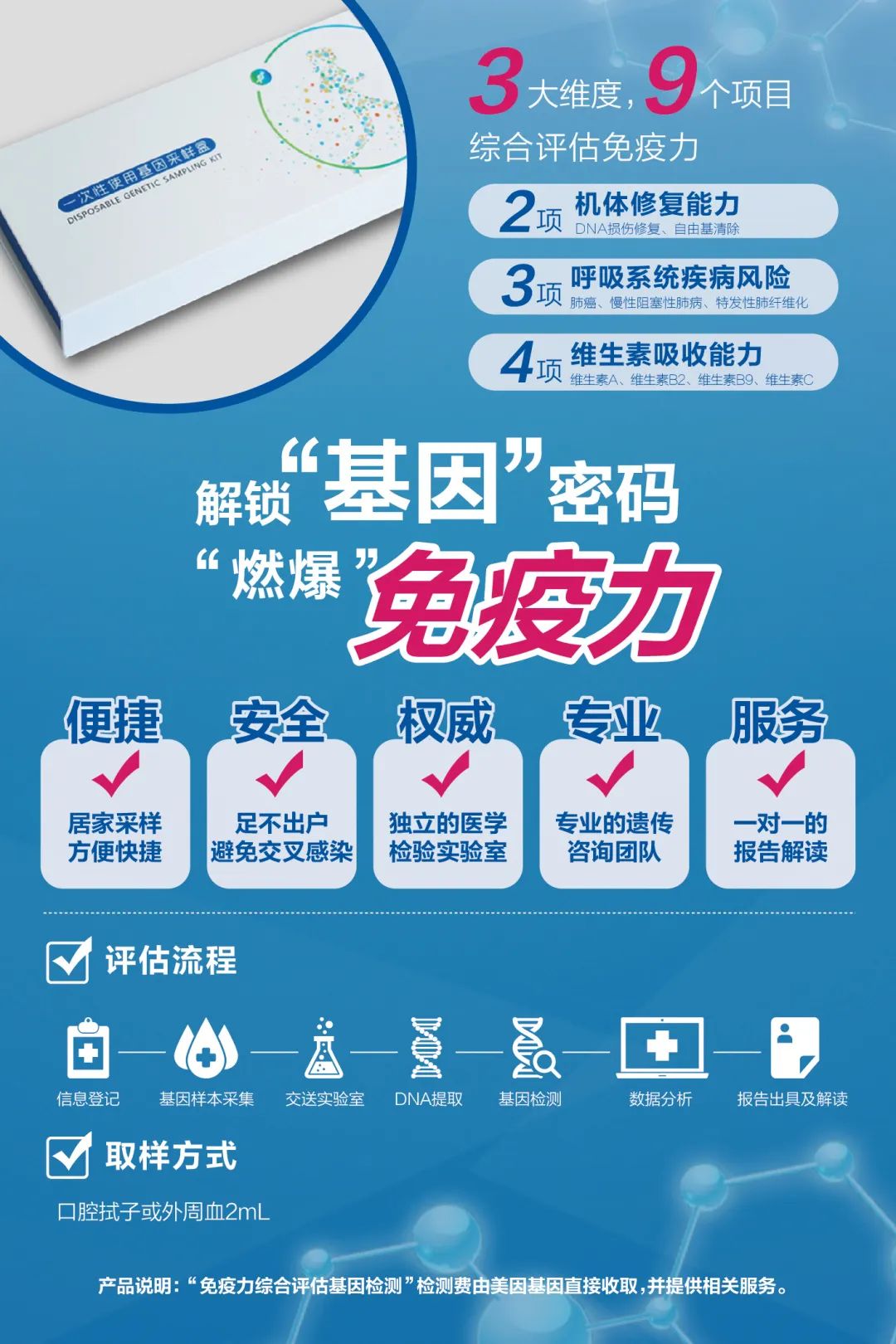 免疫力是对抗病毒最好的"特效药"!_检测