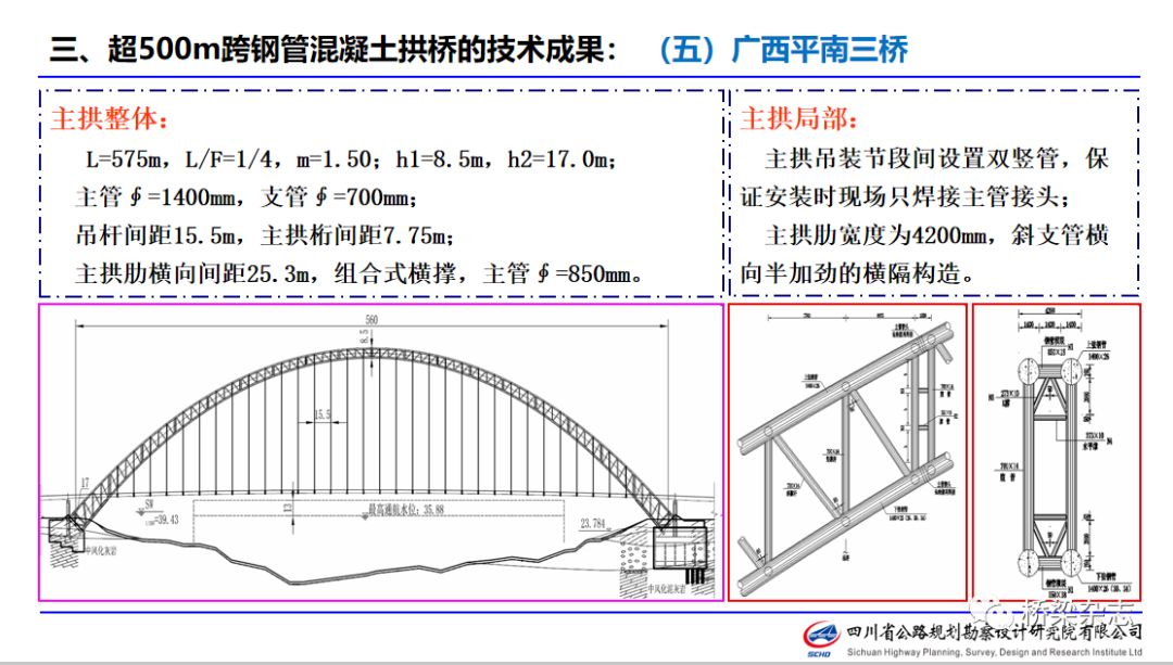 桥梁公开课共战疫系列公益讲座第二期第5讲马健独塔单跨地锚式悬索桥