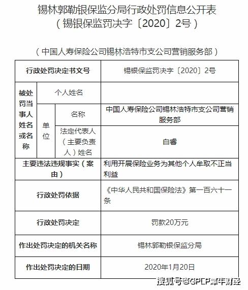 中国人寿锡林浩特支公司被罚20万因利用保险业务为他人牟利