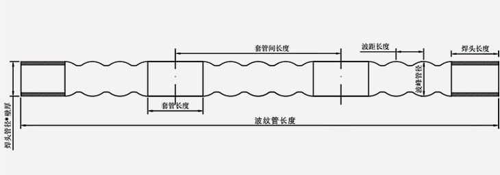 盛通不锈钢波纹管 可提高换热面积 节能环保