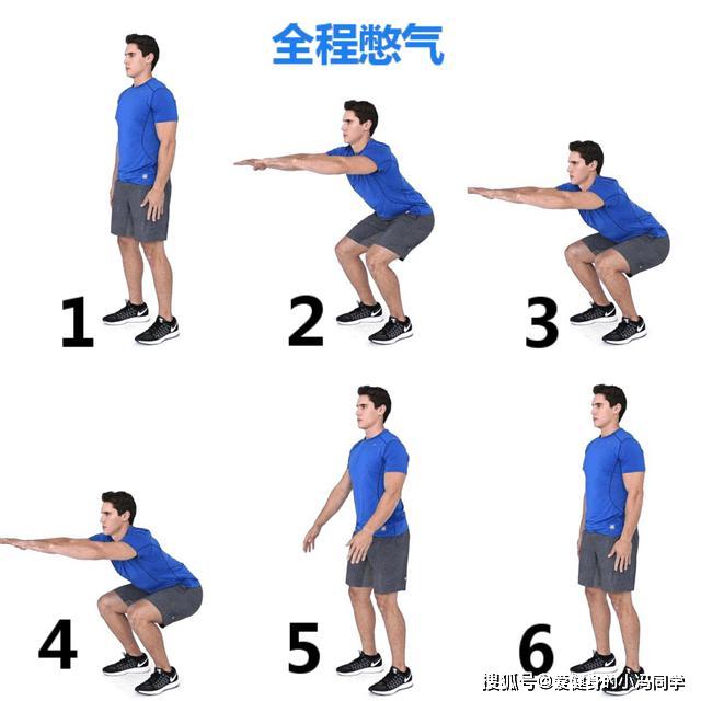 瓦市呼吸的操作方法:深蹲前鼻子吸一口气,然后憋气至动作全部做完后