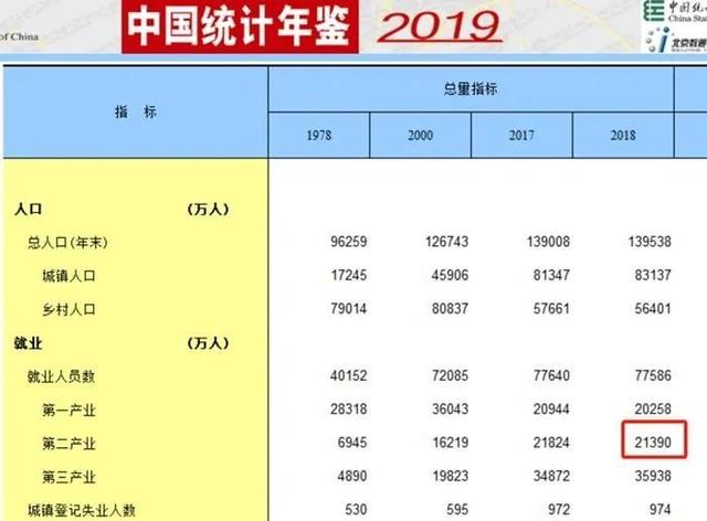 富士康牌口罩已生產400萬隻深圳地鐵也跨界生產口罩啦