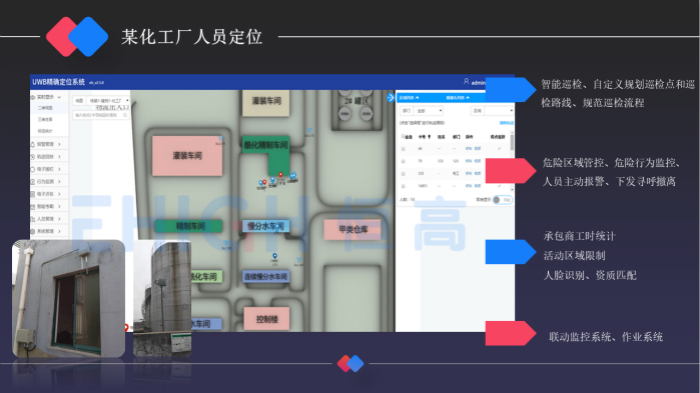 uwb定位系統帶來的行業變化