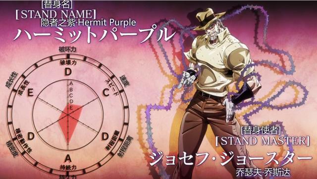 原创jojo里这些替身太适合玩潜入了用好了妥妥是王牌特工