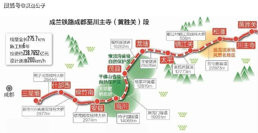 四川成都至青海西宁铁路开工啦