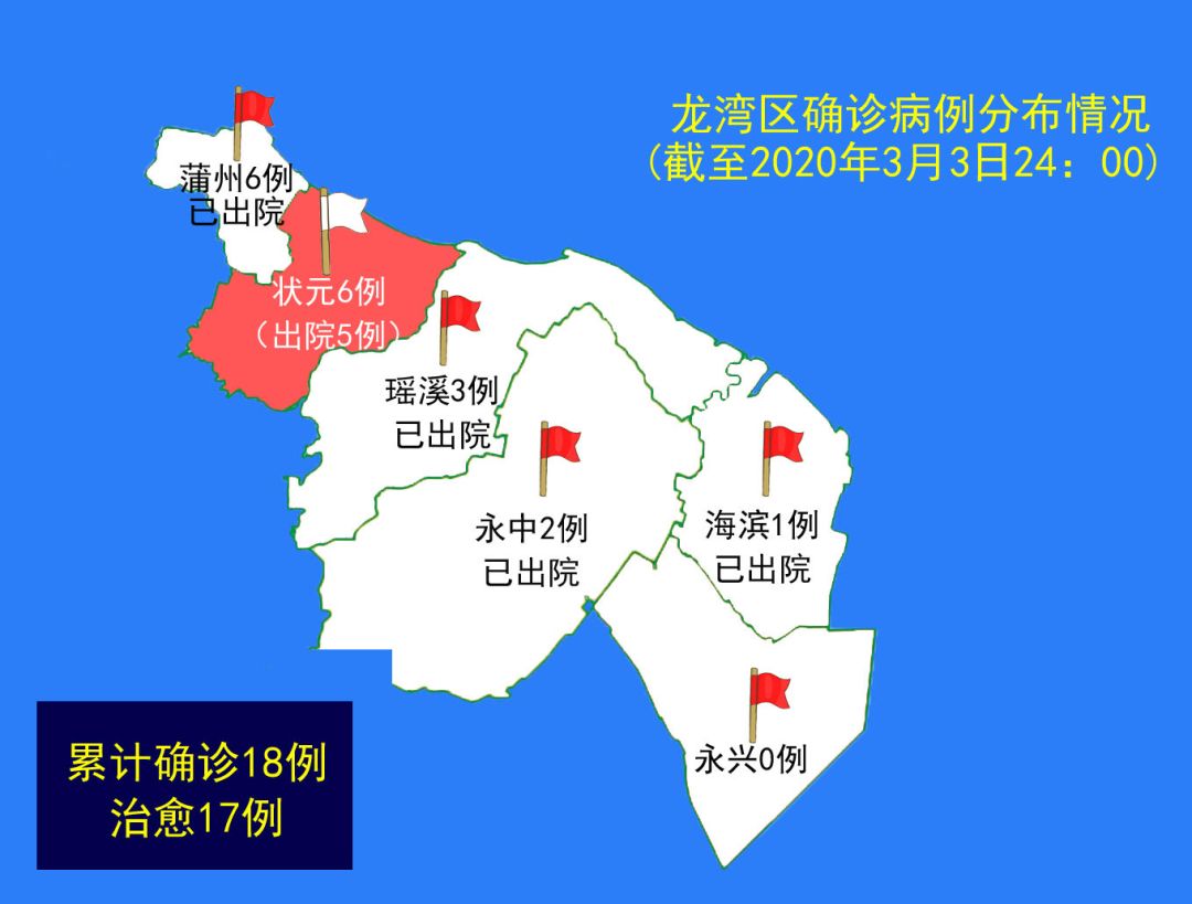 17个0龙湾区疫点分布及预计解除时间截至3月3日24时