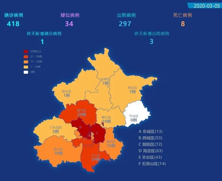 北京疫情轨迹图片