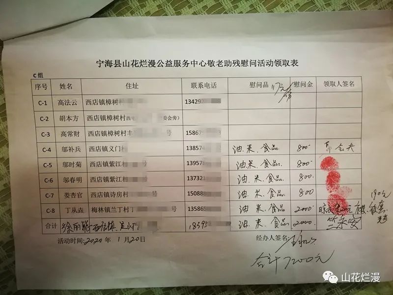 21个慰问对象签收明细:因为中途发现一个很特殊家庭,又增加了一份2000