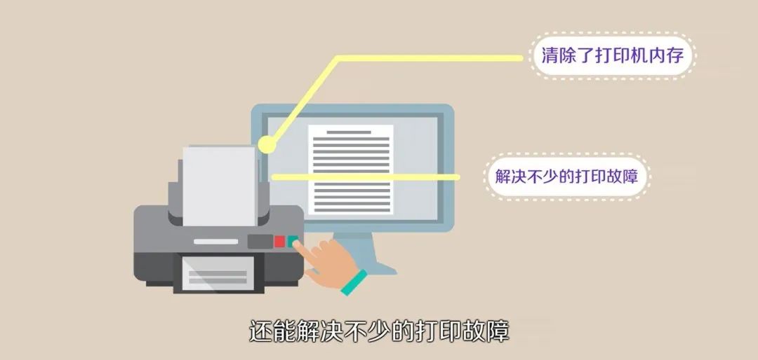 如何在存储过程中轻松打印调试值？