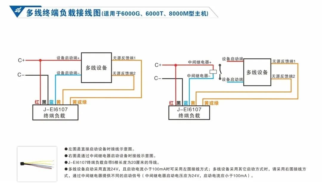 火灾自动报警及消防联动控制67接线图讲解超实用值得你收藏