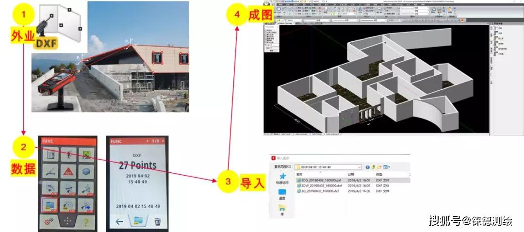 知识分享徕卡测距仪全站仪扫描仪cad测量绘图流程介绍