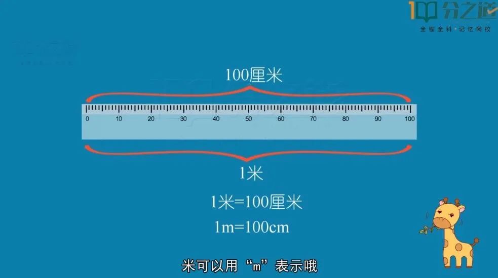 1厘米=10毫米1分米=10厘米1米=10分米1公里=1千米=1000米平年全年36