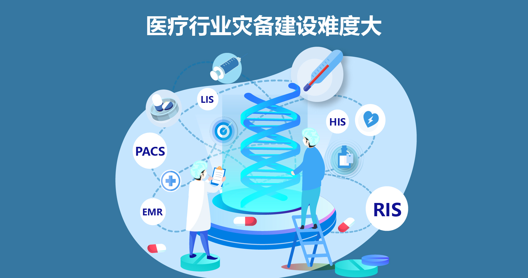 互聯網醫療健康雲祺提供容災備份解決方案助力醫療信息化安全建設