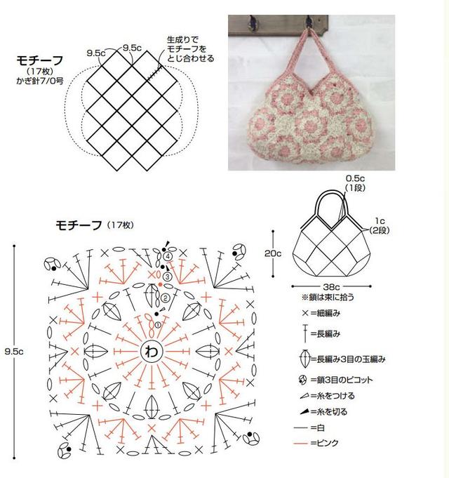包治百病:这16款钩针编织包,承包整个春夏的时尚,手工包附教程_网兜