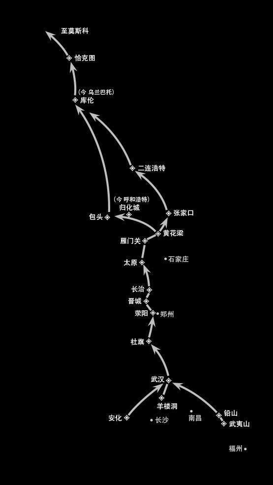 晋商贸易战争与茶一片茶叶一路向北