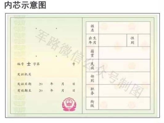 现役解放军及武警军官证,士官证,义务兵证官网示意图在此提醒:现役