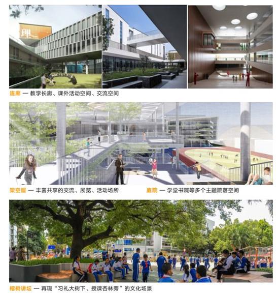 眉山天府新区第一小学中学最新消息!先睹为快(图6)