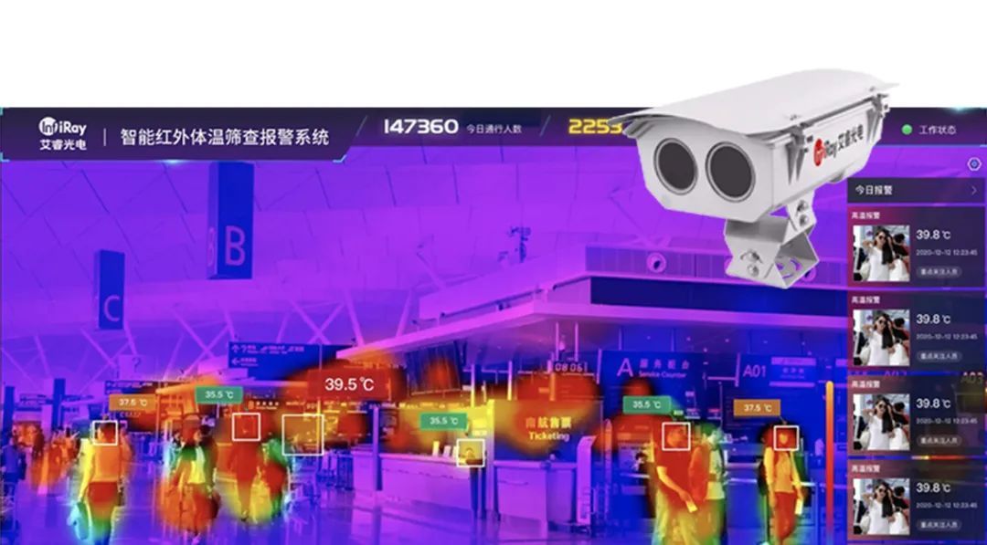 防疫两大神器红外测温热像仪和额温枪的全面对比分析