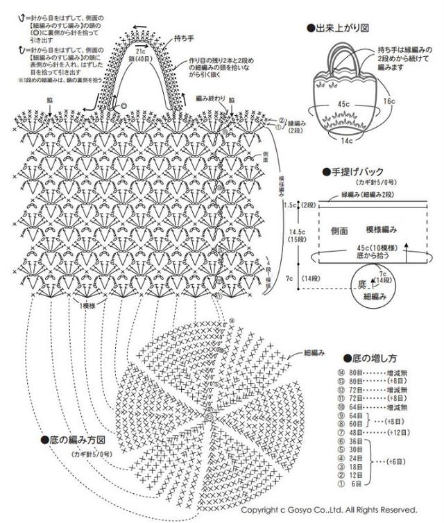 包治百病:这16款钩针编织包,承包整个春夏的时尚,手工包附教程_网兜