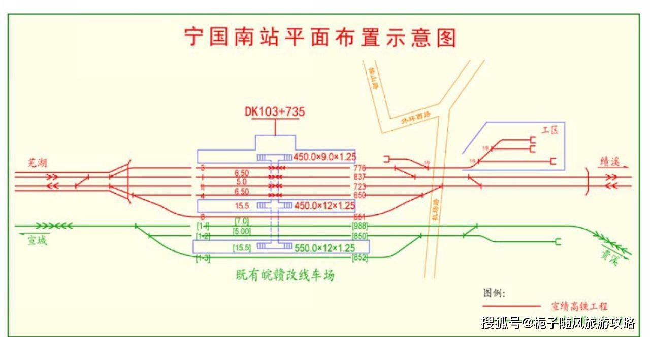 原创规划中宣绩高速铁路的沿线车站宁国南站