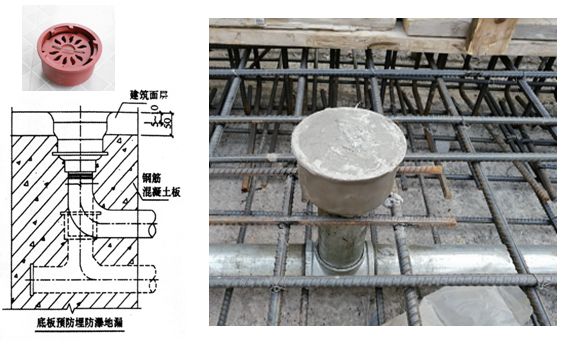 人防工程怎么做照此施工不出错