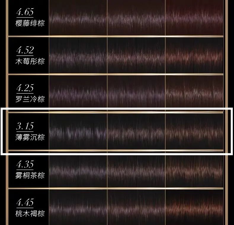 15给妈妈用,是洋气又低调的薄雾沉棕色,比复古纯黑时髦很多,还能遮盖