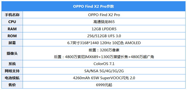 oppofindx2pro开箱评测全方位惊艳感官