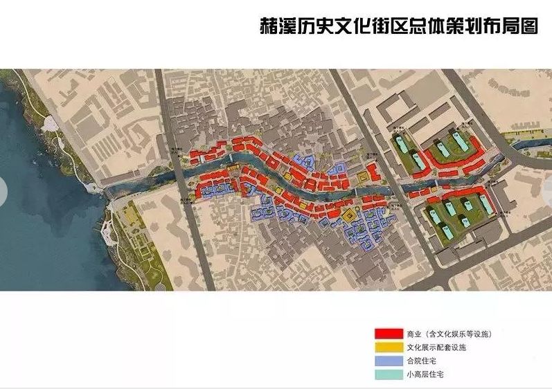 备受关注的"赭溪老街"项目正式动土开工,梦里水岸值得期待!_天台