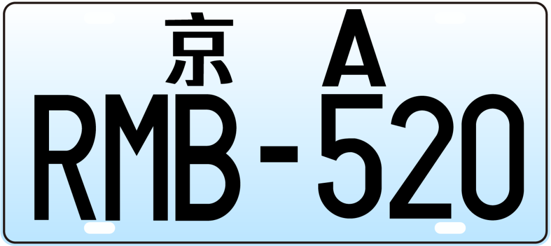 每天您開車車牌裡面的那些門道兒你知道多少