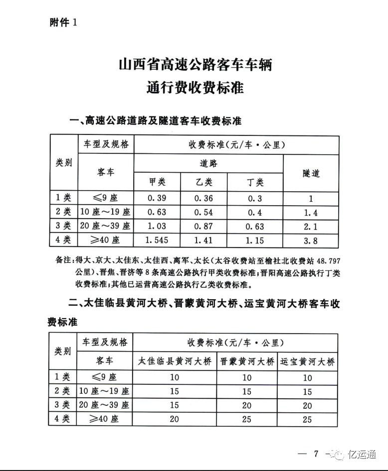 山西省高速公路收费标准查询和服务电话