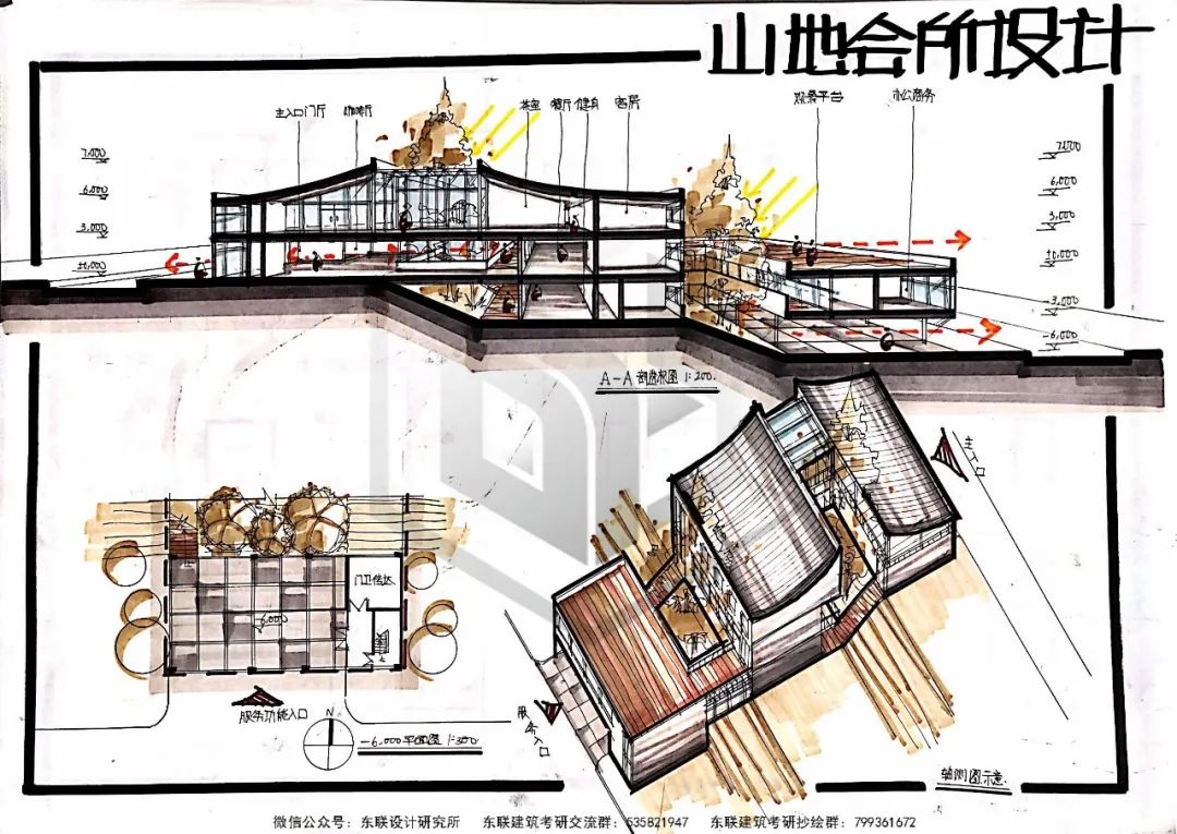 如何从剖面入手做快题设计?