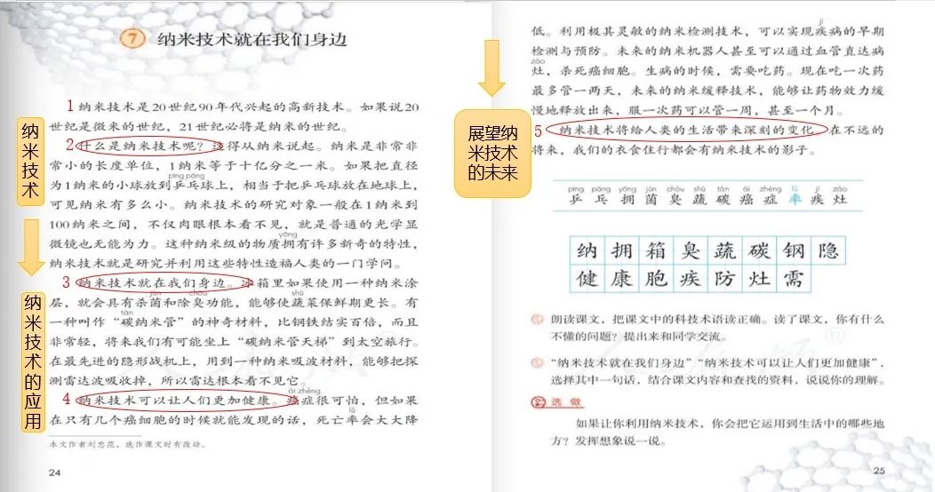 《纳米技术就在身边》这一课的第三,四自然段与第二自然段的结构相同