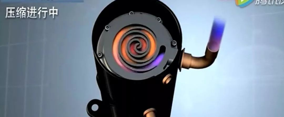 空调常用涡旋压缩机是怎么压缩冷媒一起来看看