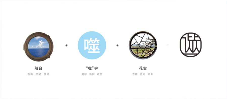 logo好設計,品牌好銷量!_商標