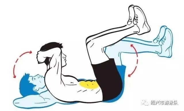 游泳运动员陆上训练计划_动作
