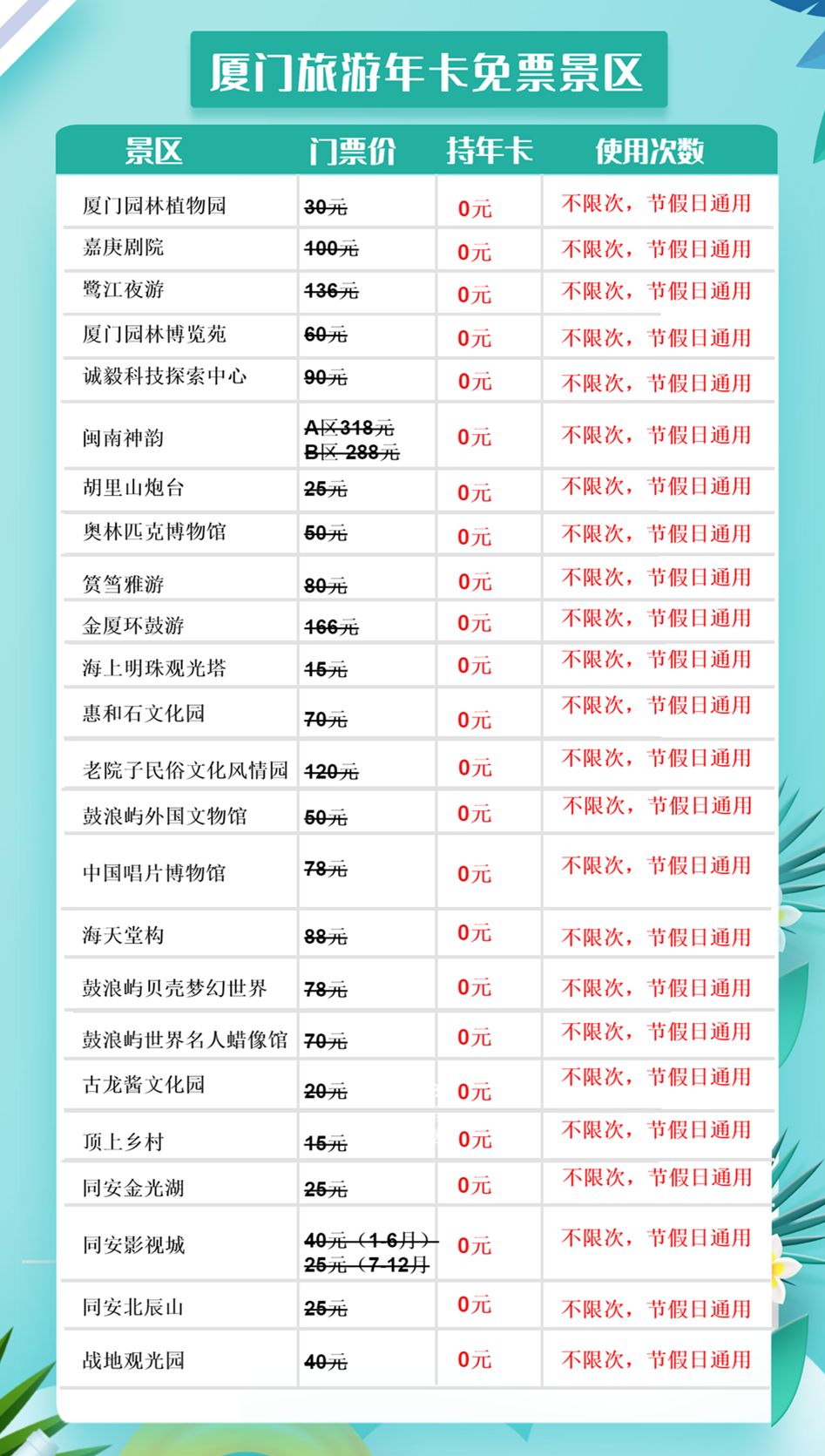 嘉庚剧院金厦环鼓游厦门旅游年卡与户外运动卡新增7大景区