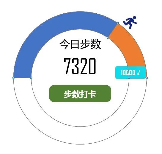 今日你的步数达标了吗用excel做个打卡器看看呗excel教程