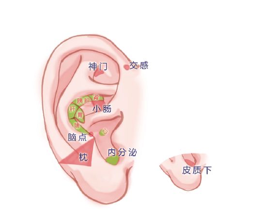 睡不着!半夜醒!肿瘤患者如何摆脱失眠困扰?