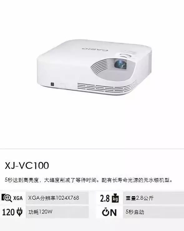 投影仪选购干货指南:有哪些投影仪适合家用?_爱普生