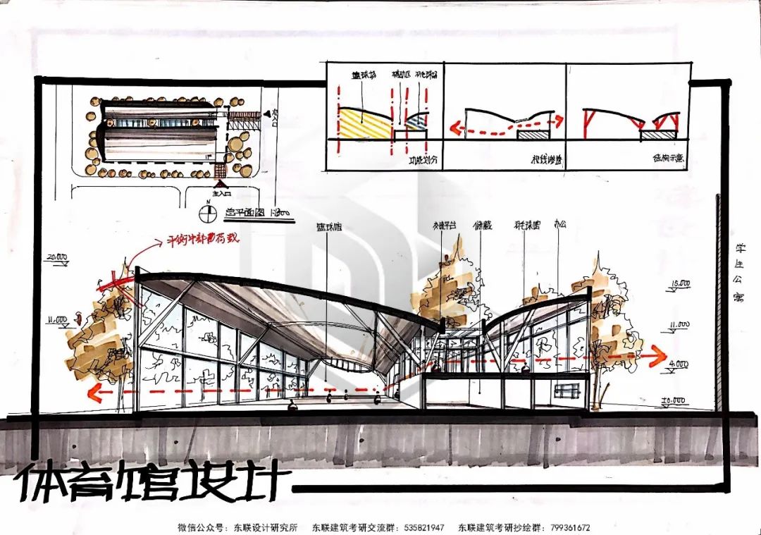 如何从剖面入手做快题设计