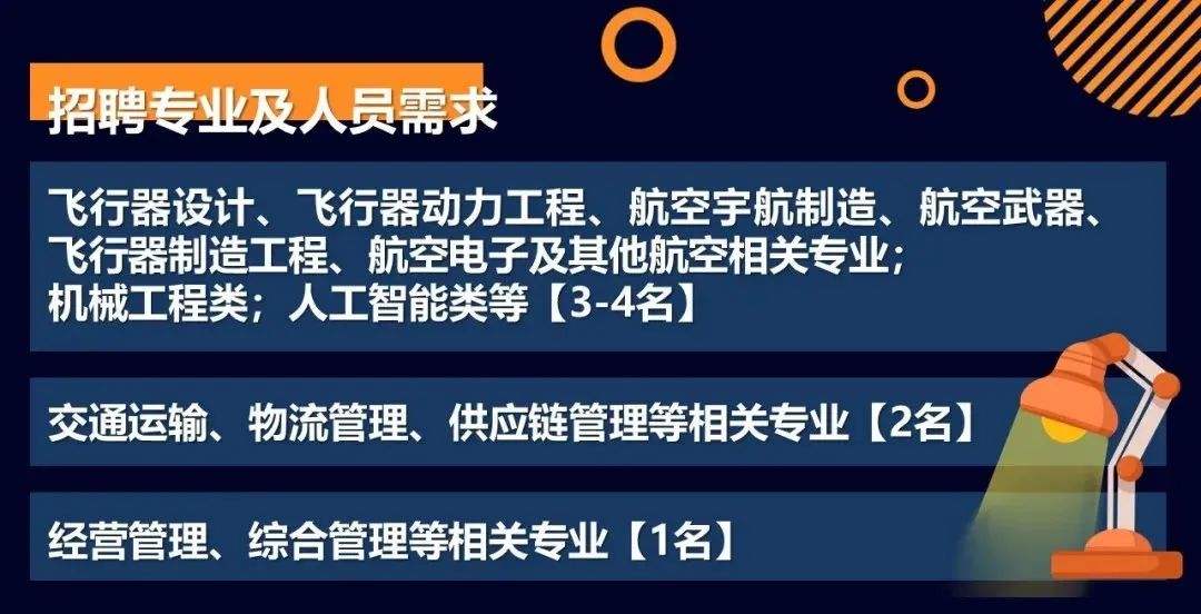 國防招聘中航技進出口有限責任公司