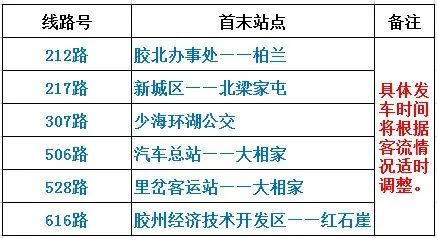 胶州又有6条公交线路运营啦!