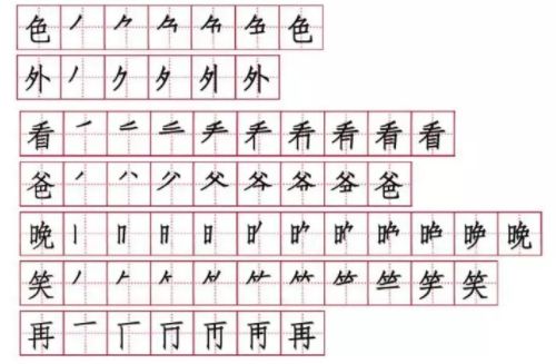 二,本课生字笔顺:一,本课生字:课文内容——统编教材一年级下册