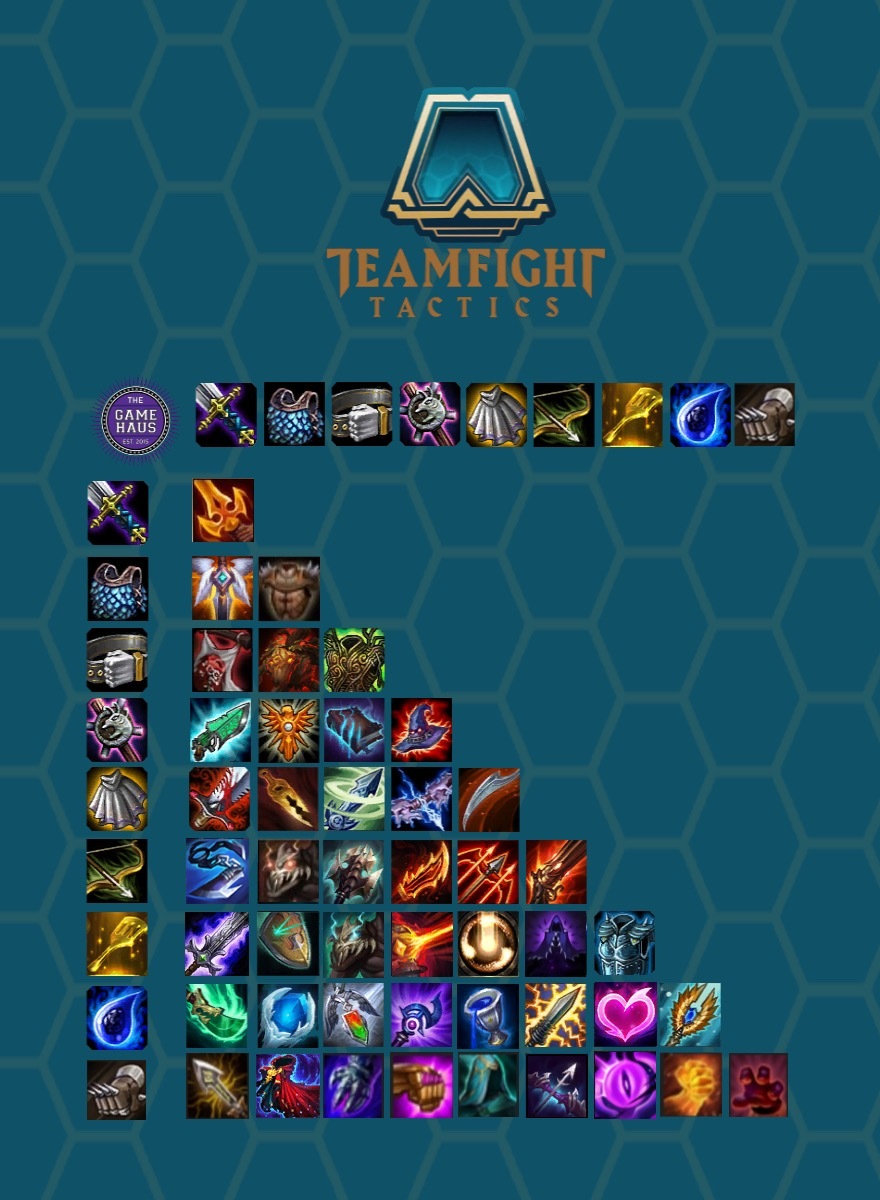 云顶之弈s3金铲子合成图最新铲子合成装备大全