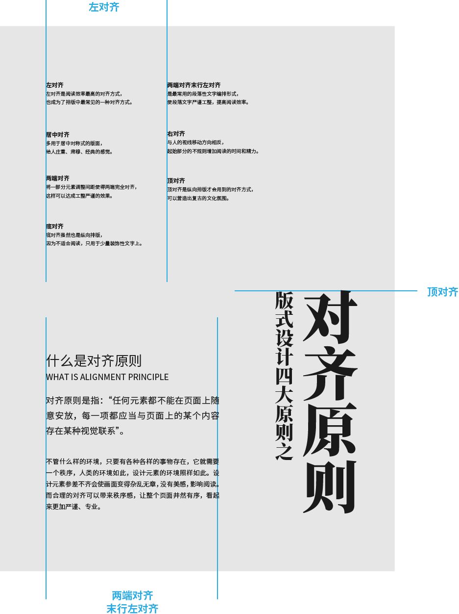 加入孟菲斯风格元素丰富画面,遵循对齐原则进行排版,方案二设计完成