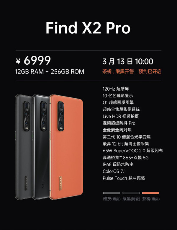 一张图看懂OPPO Find X2系列5499元起告诉你怎么选_Pro