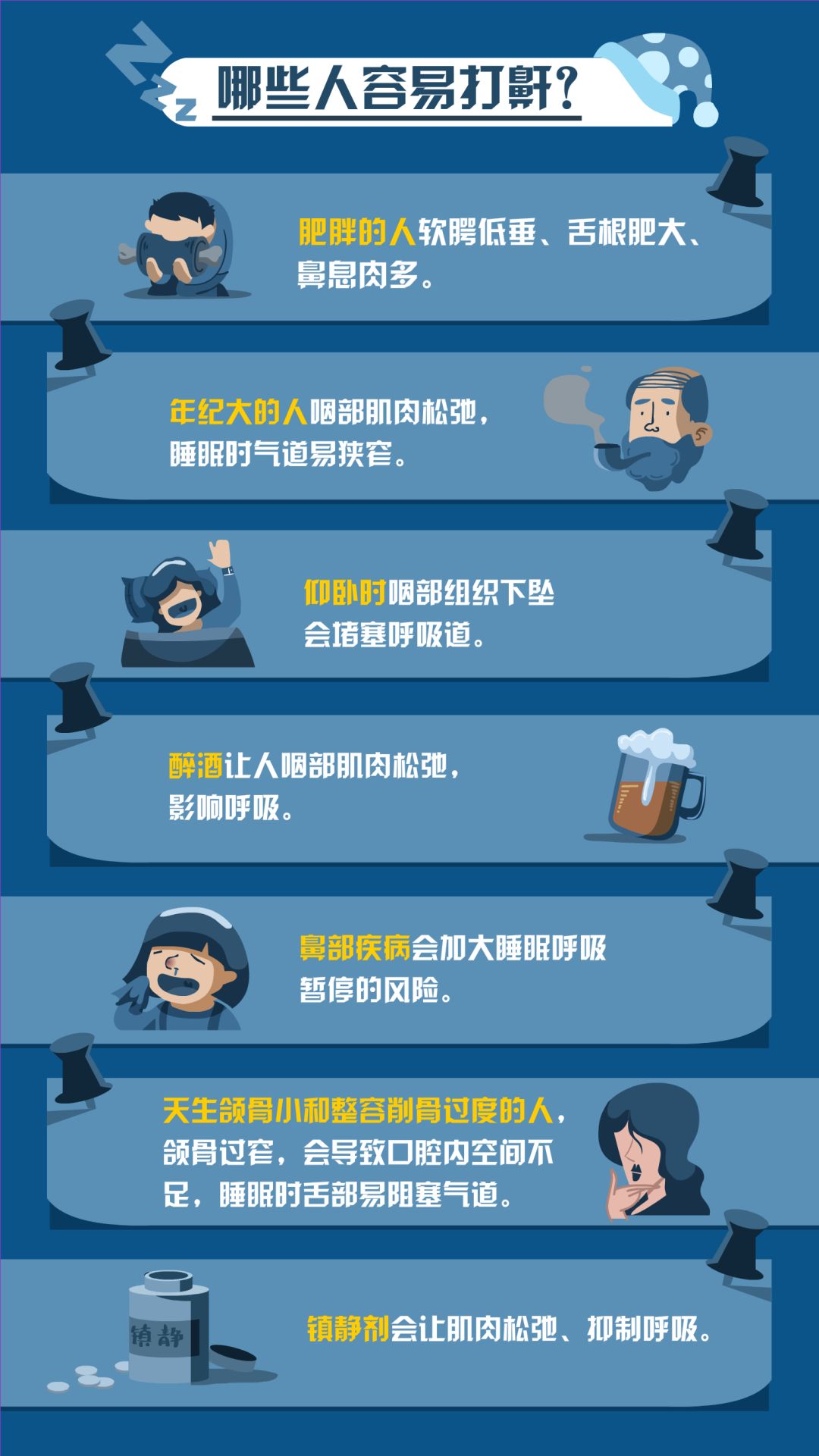 2亿人都有的鼾症该怎么治