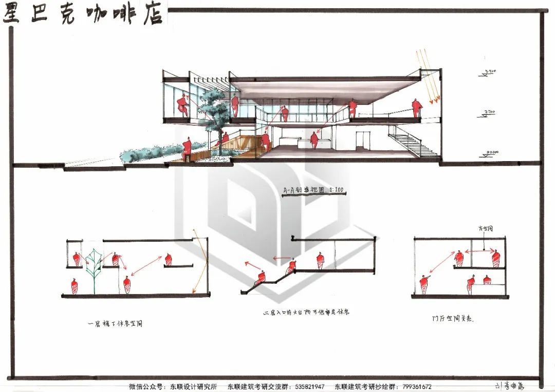 如何從剖面入手做快題設計