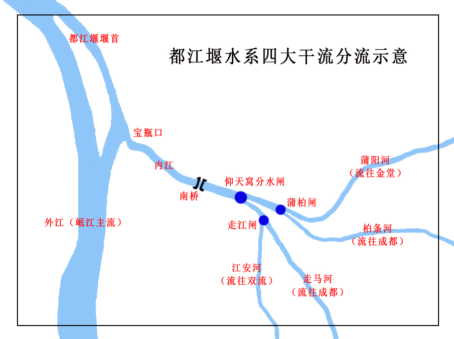 都江堰河流分布图图片